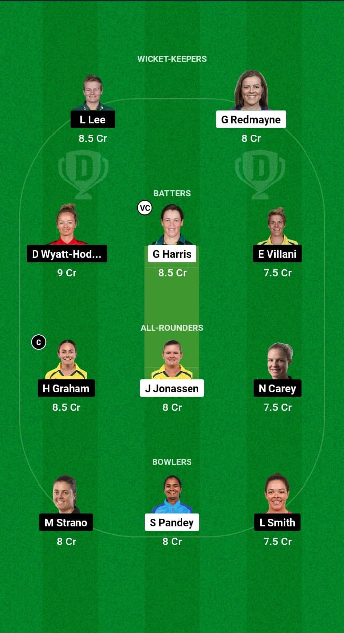 IMG 20241101 WA0042 BH-W vs HB-W Dream11 Prediction Fantasy Cricket Tips Dream11 Team WBBL 2024