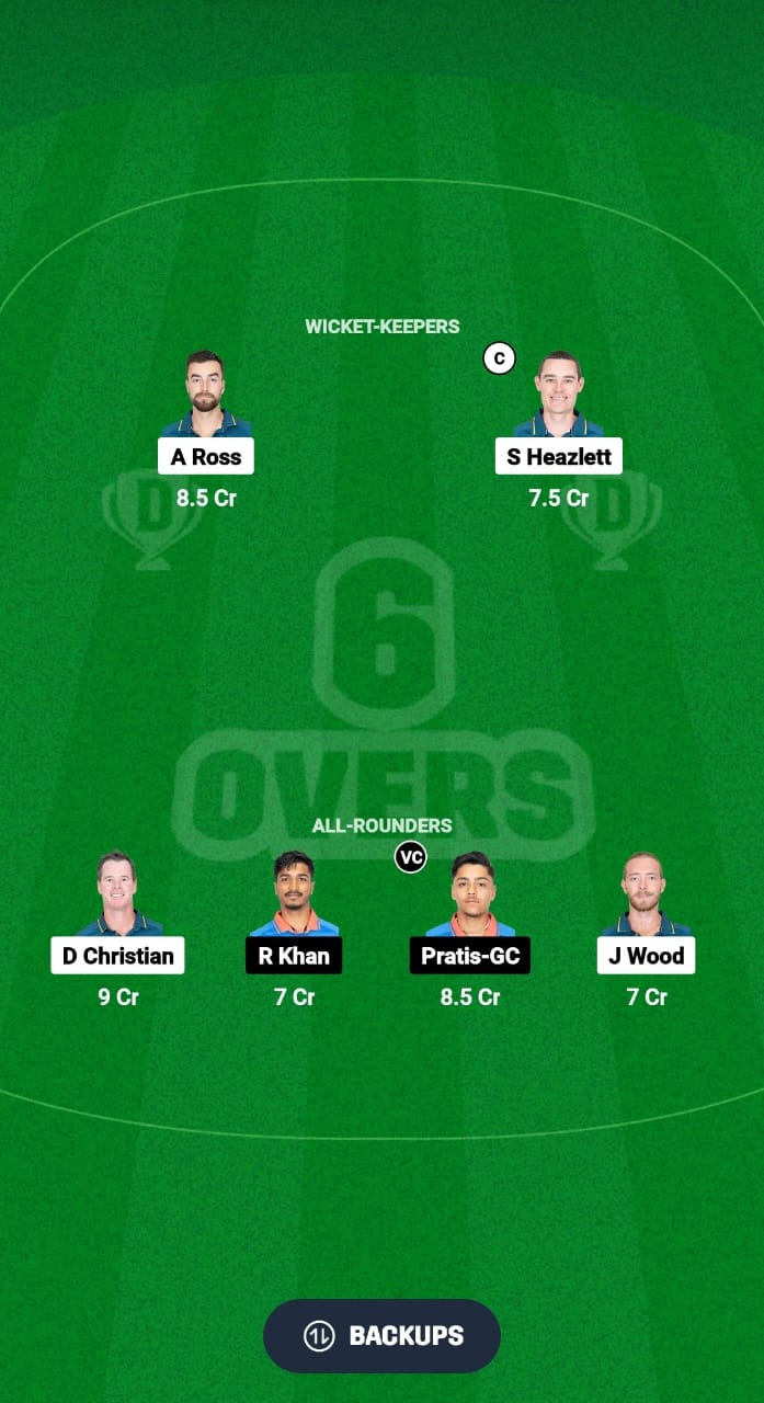 IMG 20241101 WA0044 AUS vs NEP Dream11 Prediction Fantasy Cricket Tips Dream11 Team Hong Kong Sixes