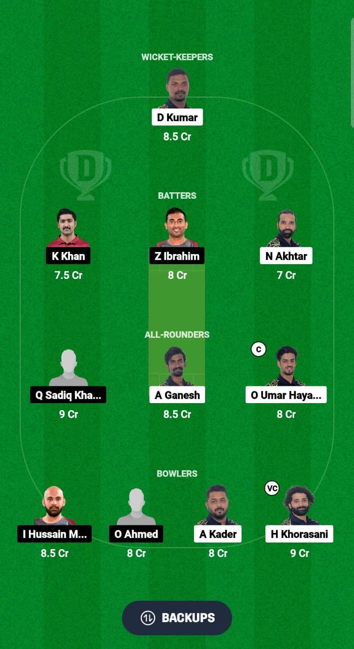 HUR vs CBCC Dream11 Prediction Fantasy Cricket Tips Dream Qatar T20 Pro League11 Team 