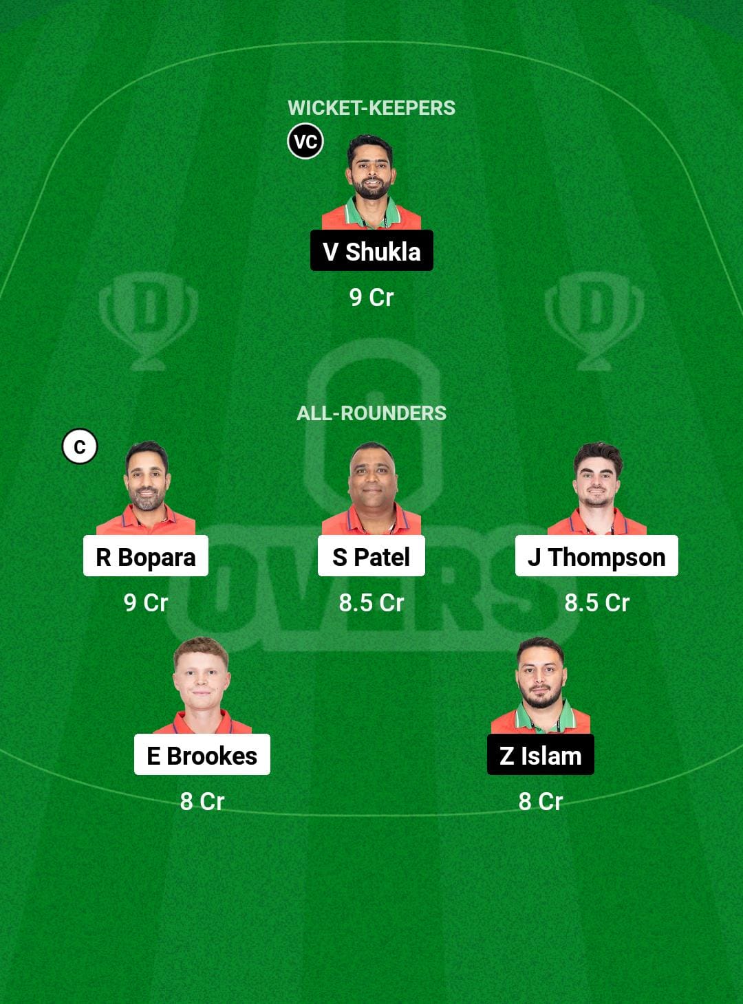 IMG 20241101 WA0163 ENG vs OMN Dream11 Prediction Fantasy Cricket Tips Dream11 Team Hong Kong Sixes