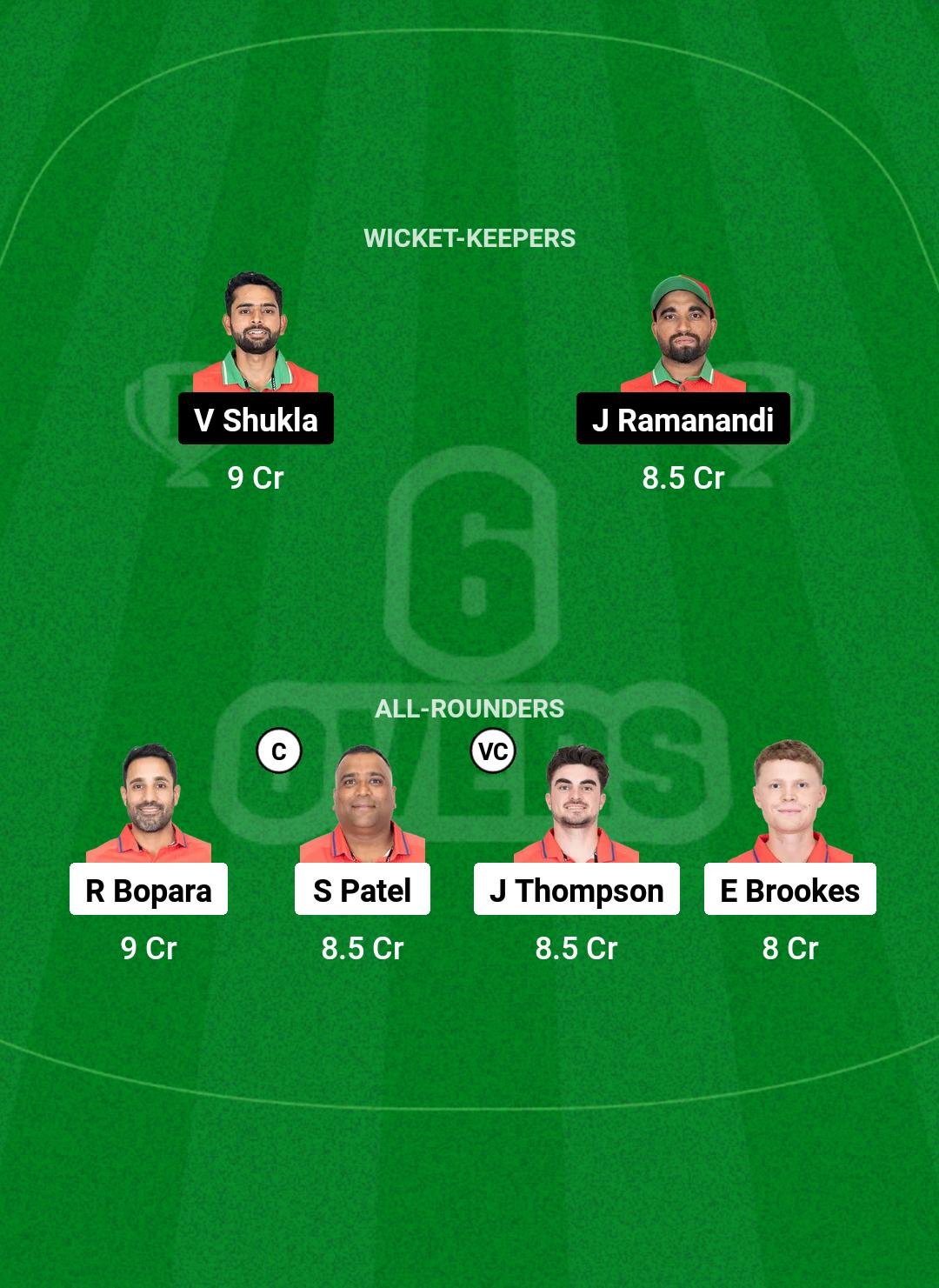 IMG 20241101 WA0164 ENG vs OMN Dream11 Prediction Fantasy Cricket Tips Dream11 Team Hong Kong Sixes
