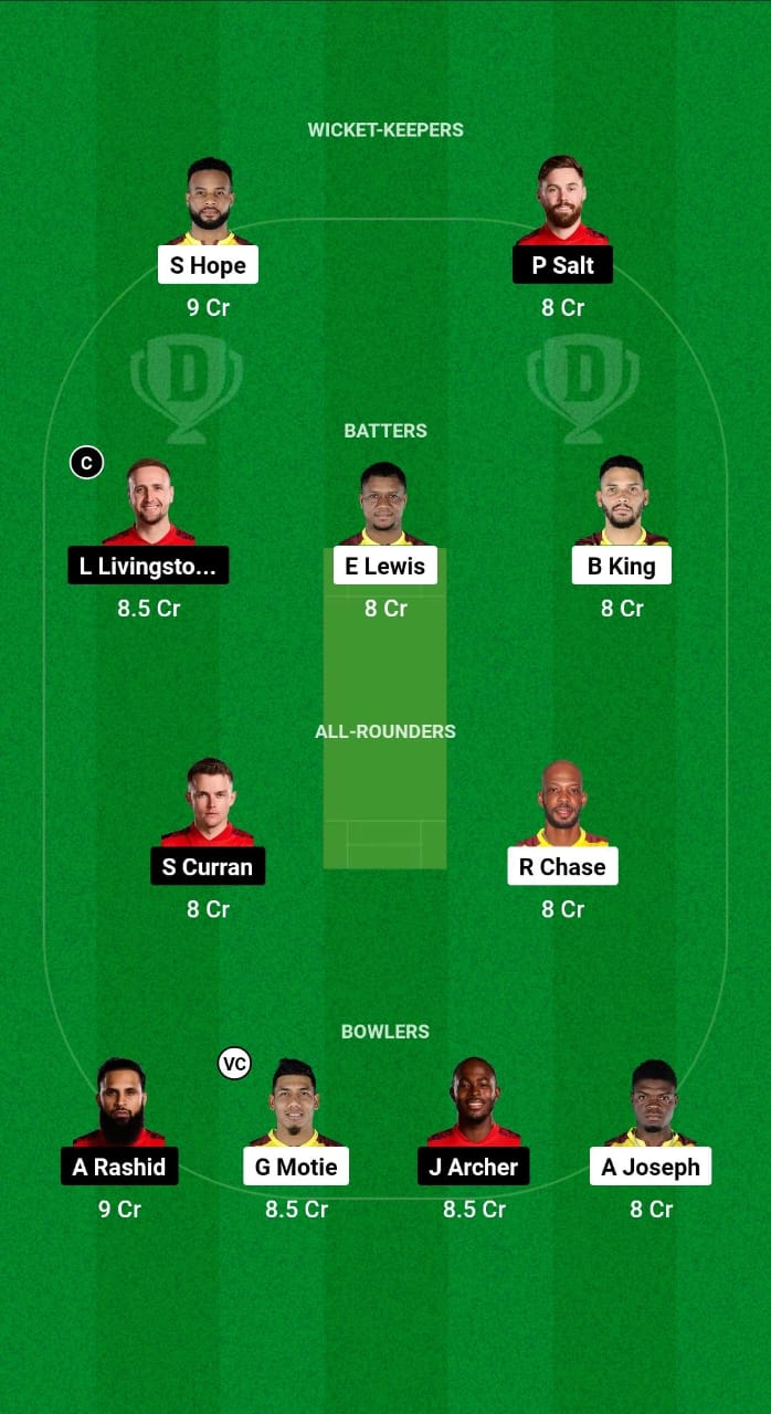 IMG 20241102 WA0002 WI vs ENG Dream11 Prediction Fantasy Cricket Tips Dream11 Team England Tour of West Indies