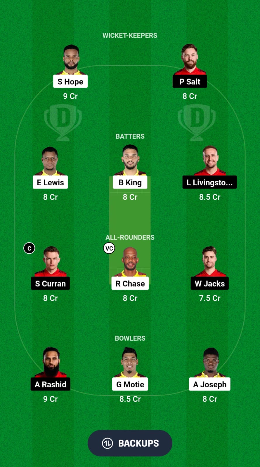 IMG 20241102 WA0004 WI vs ENG Dream11 Prediction Fantasy Cricket Tips Dream11 Team England Tour of West Indies