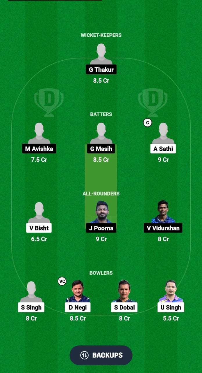 IMG 20241106 WA0000 BBL vs SOC Dream11 Prediction Fantasy Cricket Tips Dream11 Team ECS T10 Malta