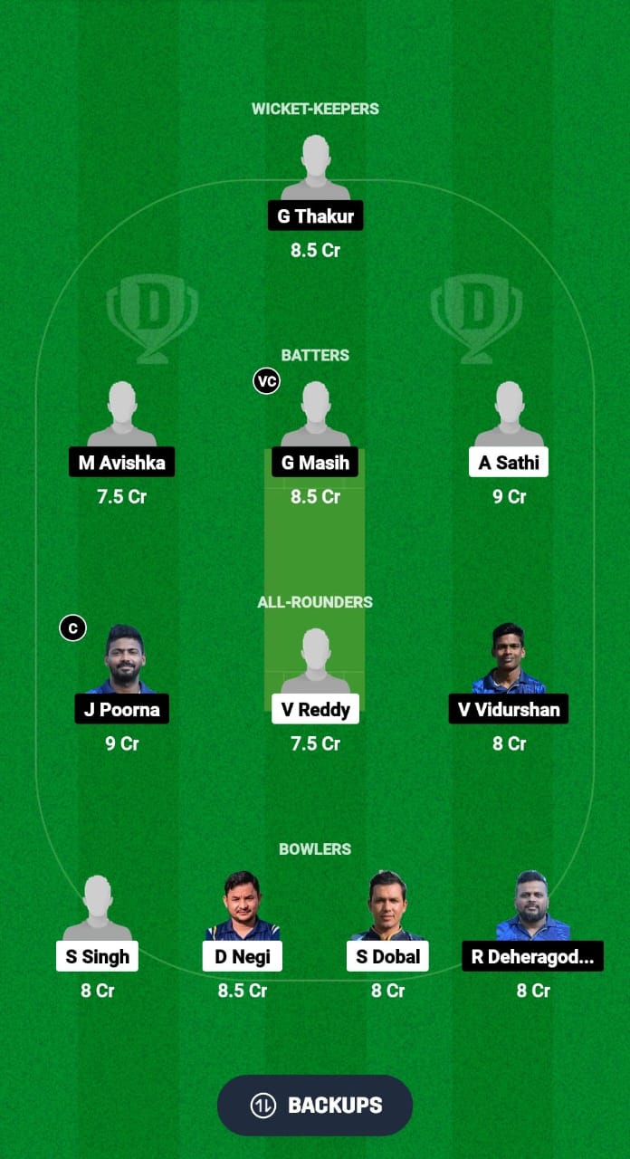 IMG 20241106 WA0001 BBL vs SOC Dream11 Prediction Fantasy Cricket Tips Dream11 Team ECS T10 Malta