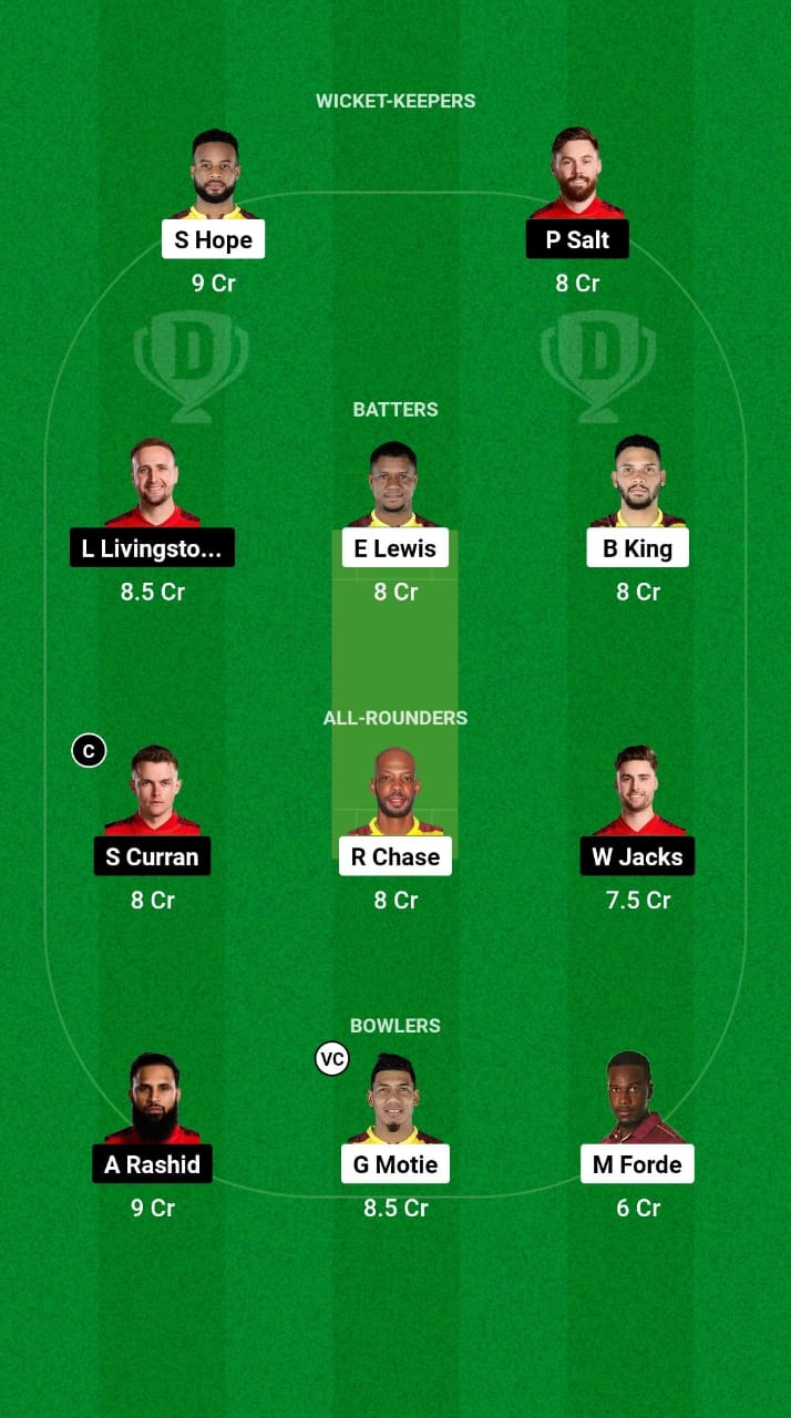 IMG 20241106 WA0004 WI vs ENG Dream11 Prediction Fantasy Cricket Tips Dream11 Team England Tour of West Indies
