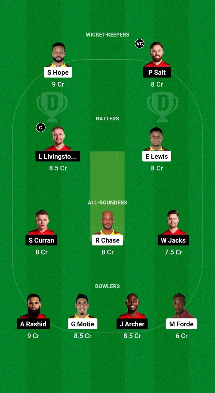 IMG 20241106 WA0005 WI vs ENG Dream11 Prediction Fantasy Cricket Tips Dream11 Team England Tour of West Indies