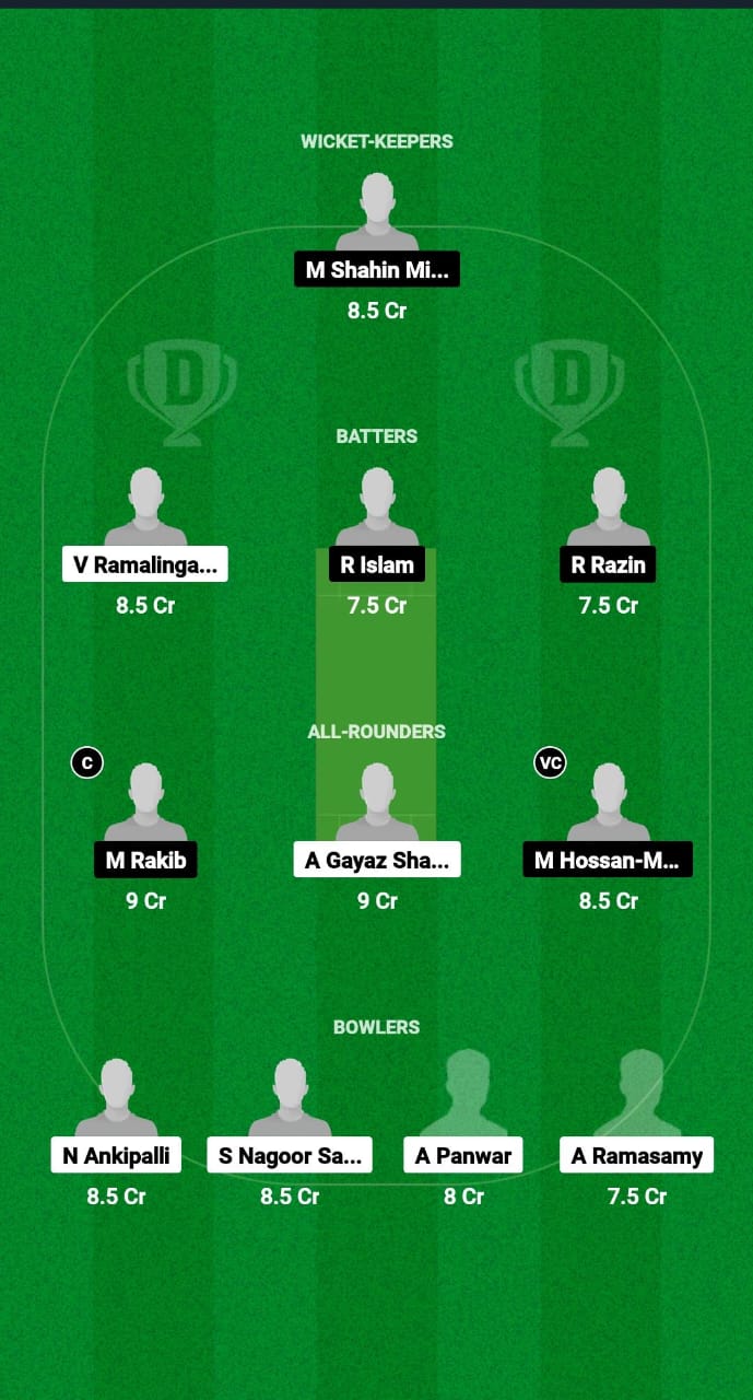 IMG 20241107 WA0042 AF vs MBT Dream11 Prediction Fantasy Cricket Tips Dream11 Team Kuwait T20 Challengers Trophy