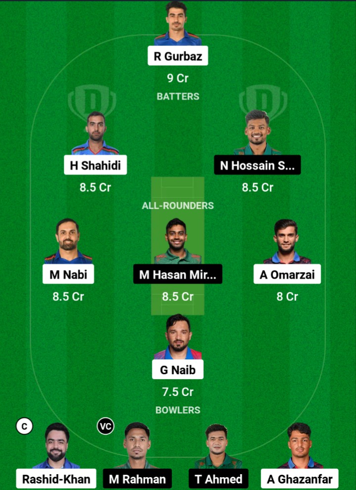 IMG 20241111 073418 AFG vs BAN Dream11 Prediction Fantasy Cricket Tips Dream11 Team 3rd ODI