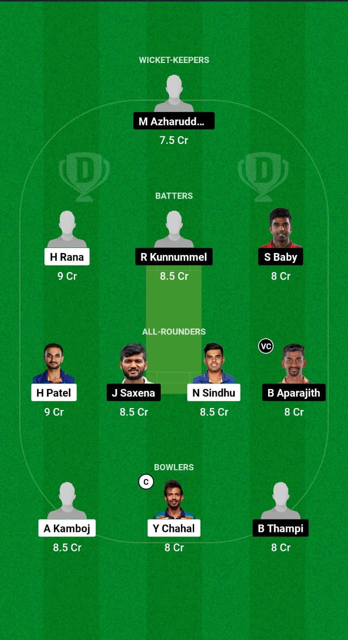 IMG 20241112 WA0006 HAR vs KER Dream11 Prediction Fantasy Cricket Tips Dream11 Team India Domestic Test Championship
