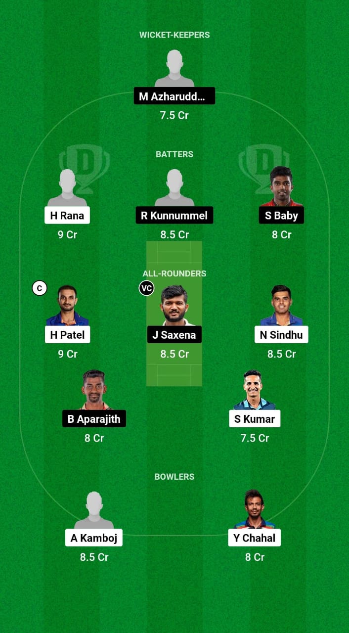 IMG 20241112 WA0007 HAR vs KER Dream11 Prediction Fantasy Cricket Tips Dream11 Team India Domestic Test Championship