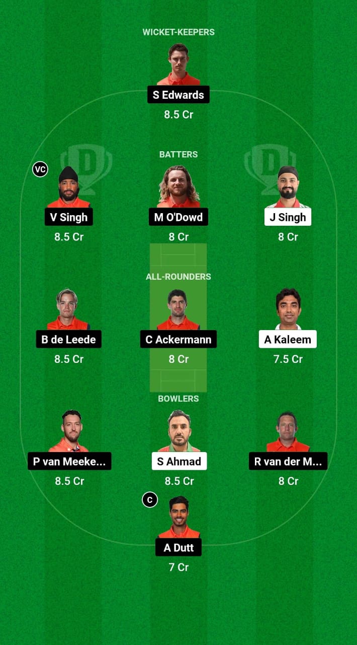 IMG 20241112 WA0013 OMN vs NED Dream11 Prediction Fantasy Cricket Tips Dream11 Team Oman vs Netherlands T20I
