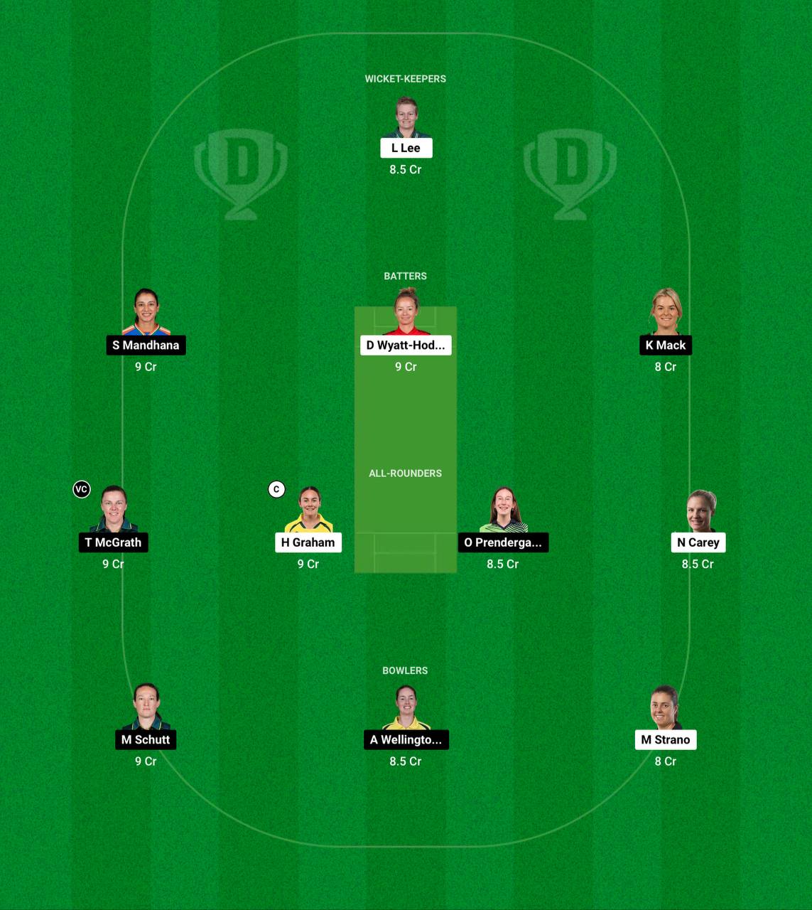 IMG 20241113 013011 571 HB-W vs AS-W Dream11 Prediction Fantasy Cricket Tips Dream11 Team WBBL 2024