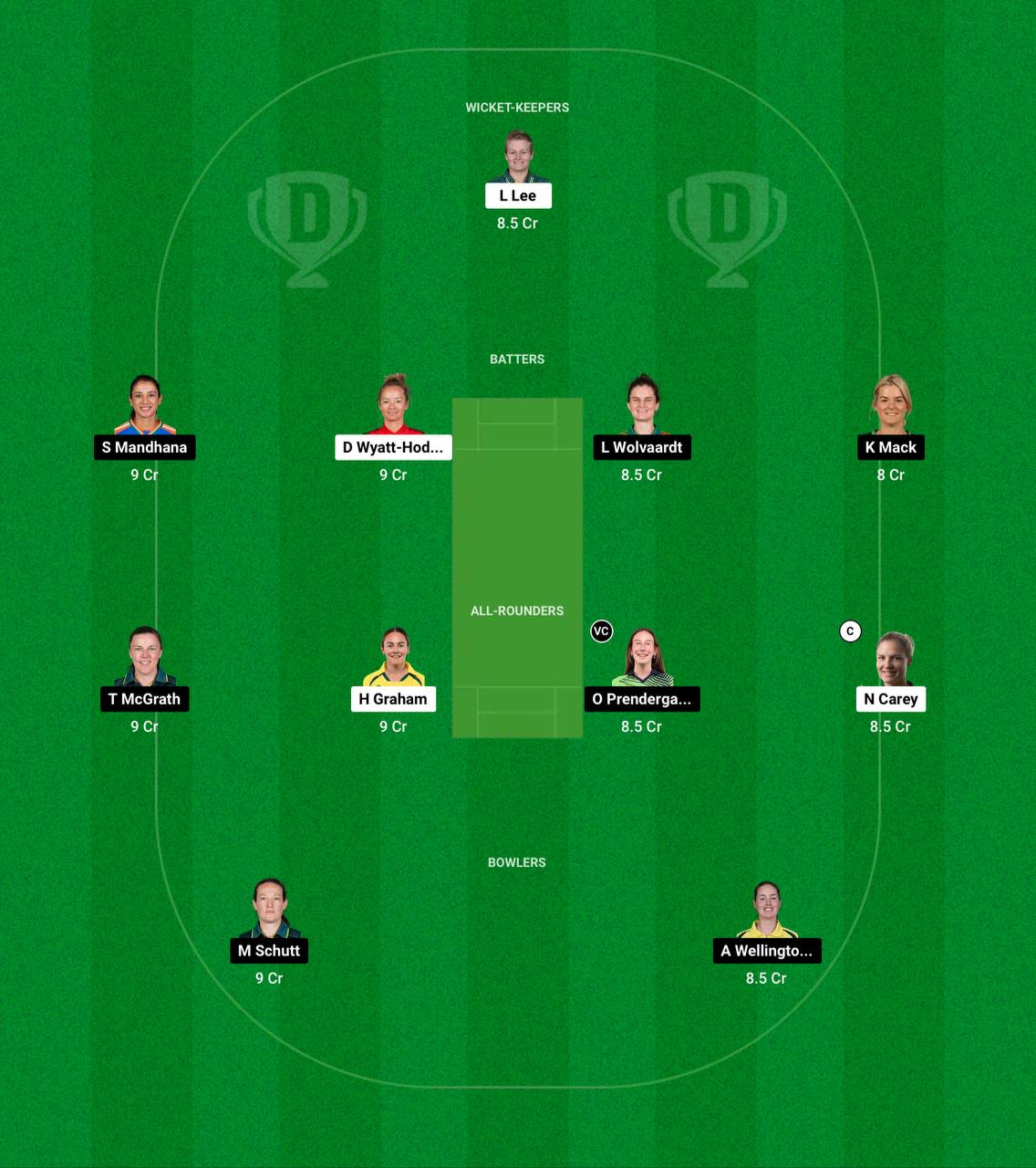 IMG 20241113 013014 607 HB-W vs AS-W Dream11 Prediction Fantasy Cricket Tips Dream11 Team WBBL 2024