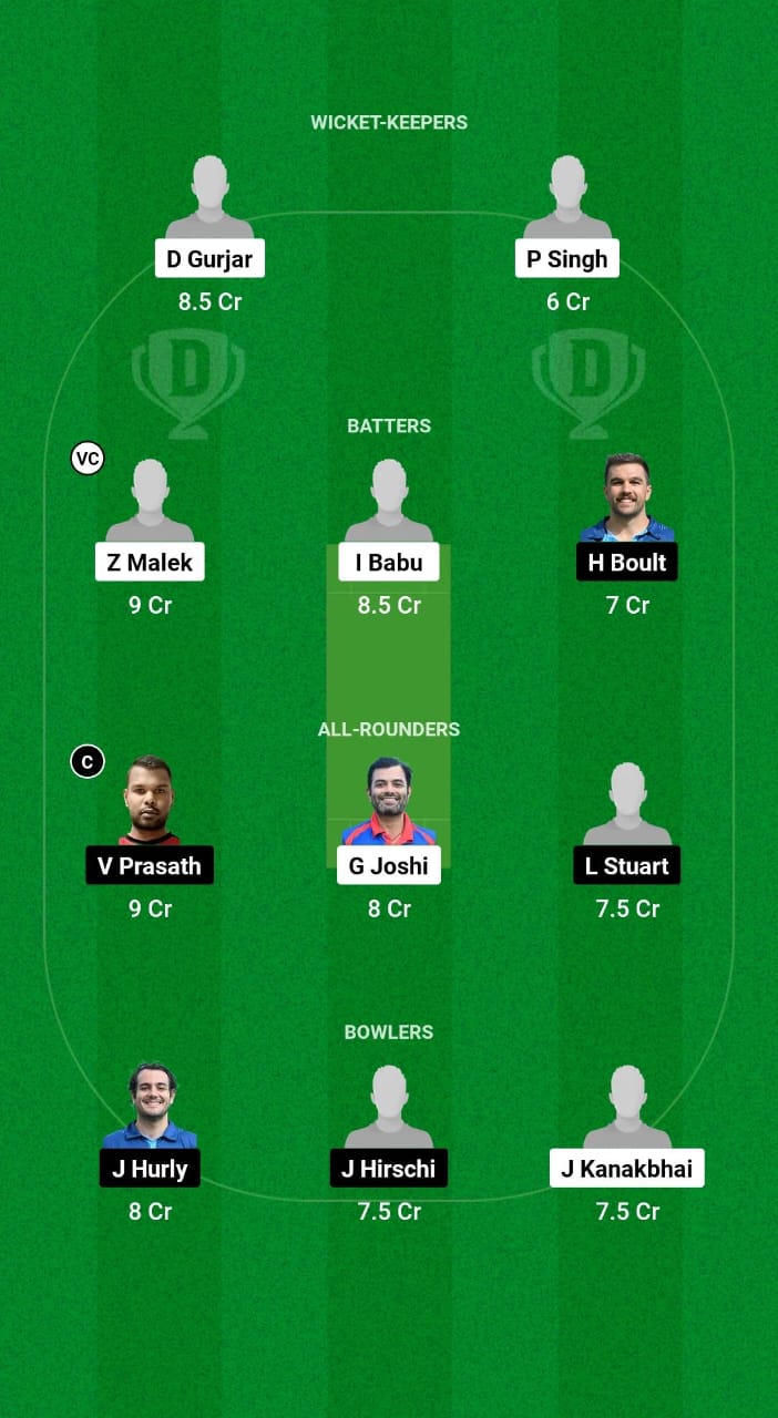 IMG 20241113 WA0004 AUM vs OVR Dream11 Prediction Fantasy Cricket Tips Dream11 Team ECS T10 Malta