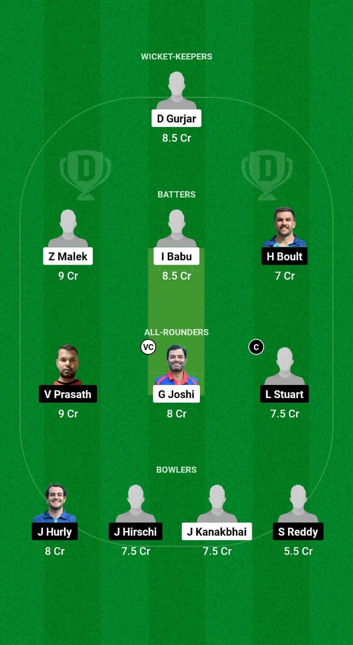 IMG 20241113 WA0005 AUM vs OVR Dream11 Prediction Fantasy Cricket Tips Dream11 Team ECS T10 Malta