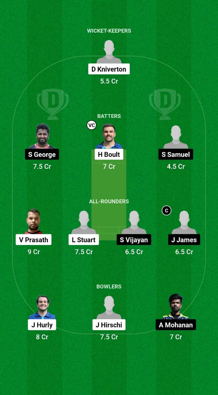 IMG 20241113 WA0012 OVR vs RDS Dream11 Prediction Fantasy Cricket Tips Dream11 Team ECS T10 Malta