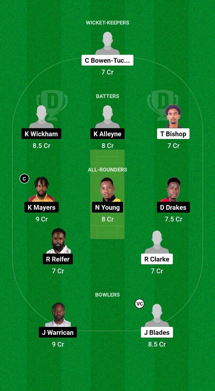 IMG 20241113 WA0015 WIC vs BAR Dream11 Prediction Fantasy Cricket Tips Dream11 Team West Indies Super50 Cup
