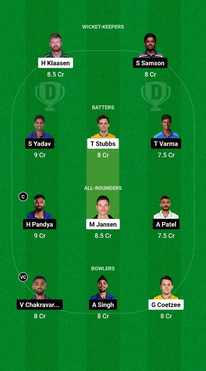 IMG 20241114 WA0005 IND vs SA Dream11 Prediction Fantasy Cricket Tips Dream11 Team India Tour of South Africa