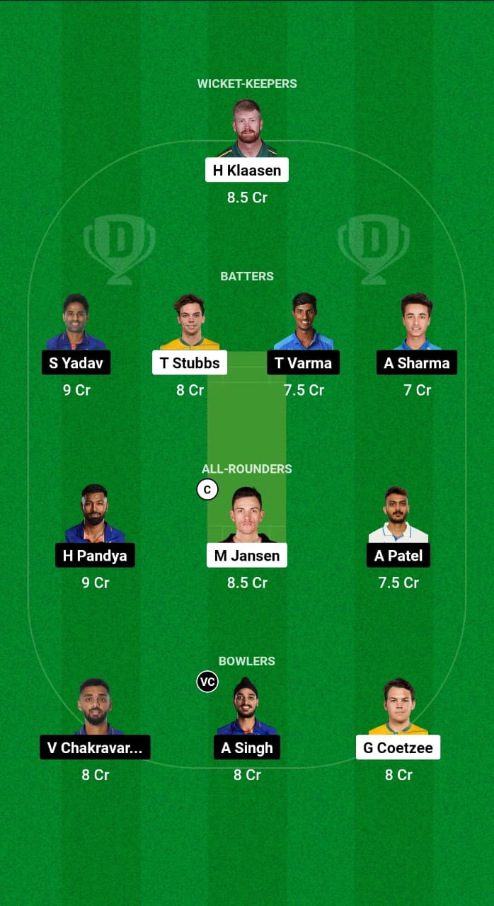 IMG 20241114 WA0006 IND vs SA Dream11 Prediction Fantasy Cricket Tips Dream11 Team India Tour of South Africa