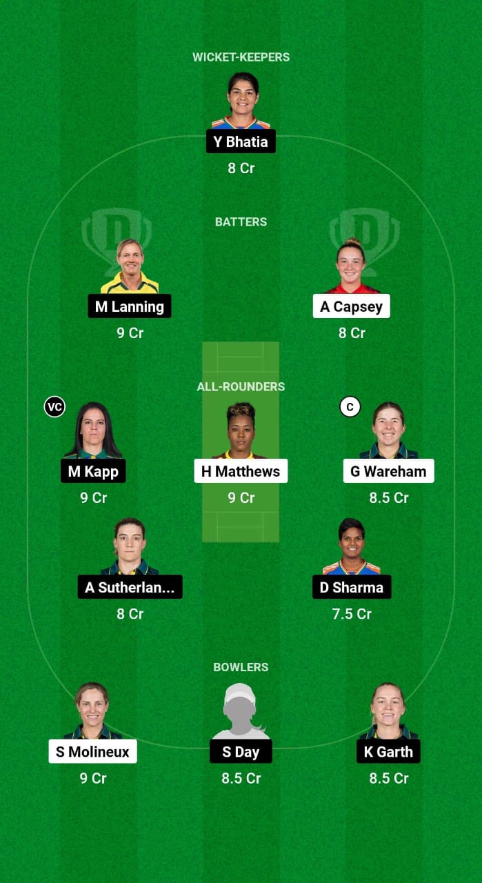 IMG 20241114 WA0009 MS-W vs MR-W Dream11 Prediction Fantasy Cricket Tips Dream11 Team WBBL 2024