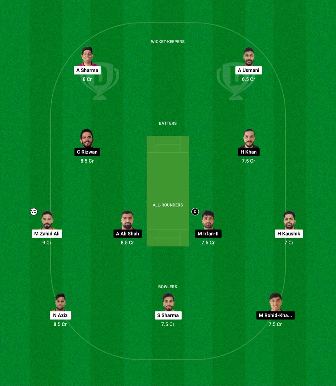 FUJ vs SHA Dream11 Prediction Fantasy Cricket Tips Dream11 Team Emirates D10