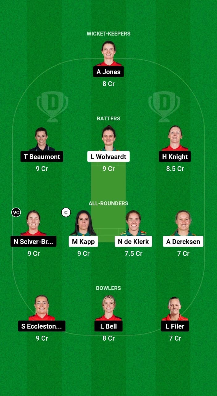 SA-W vs EN-W Dream11 Prediction Fantasy Cricket Tips Dream11 Team England Women Tour of South Africa