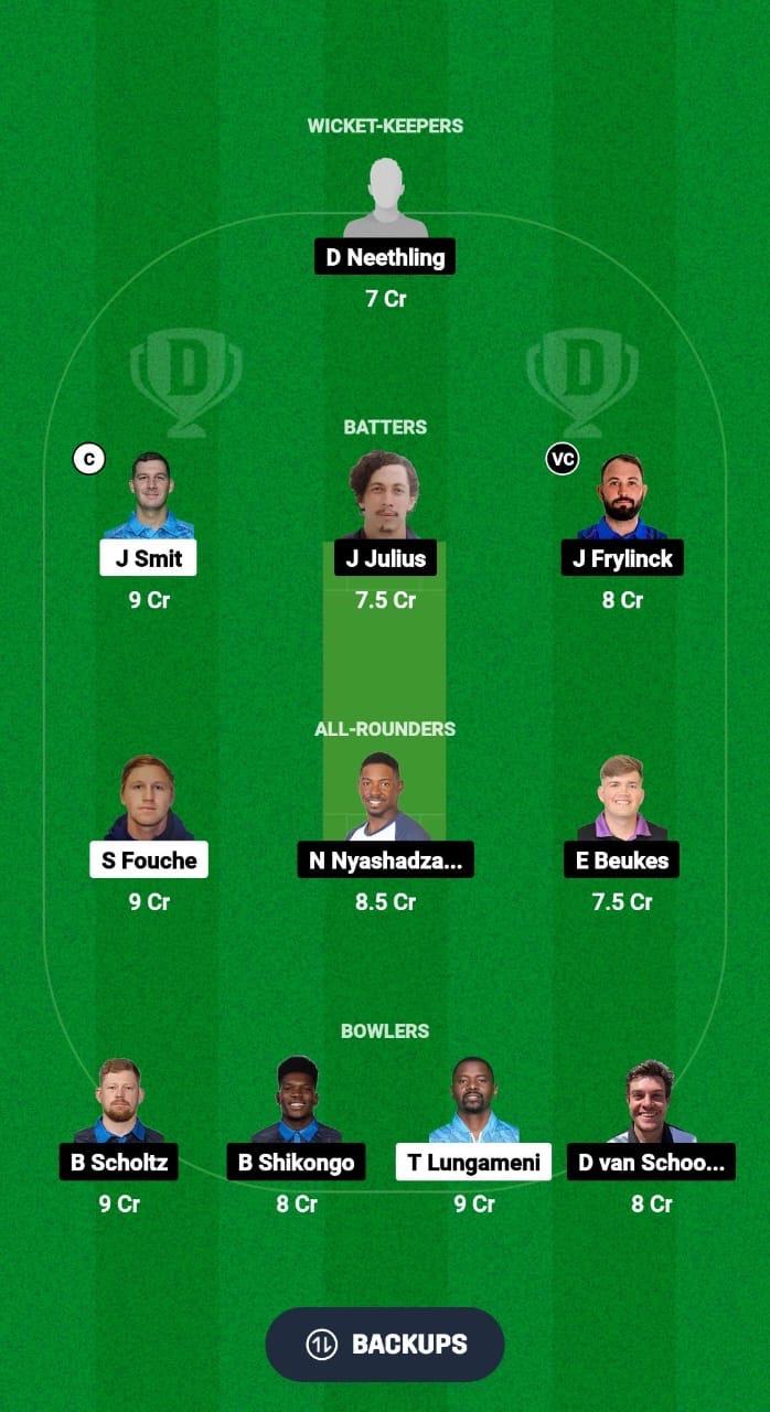 NL vs ETW Dream11 Prediction Fantasy Cricket Tips Dream11 Team Namibia Castle Lite T20 Franchise