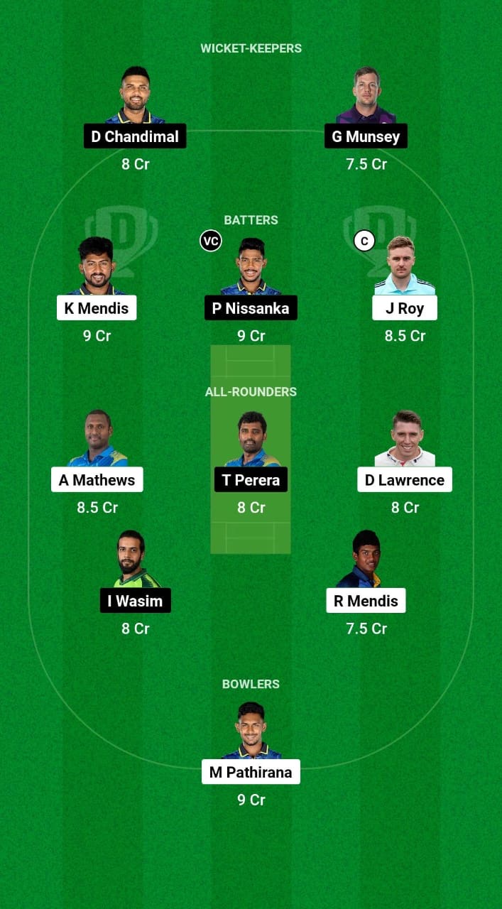 CJ vs KB Dream11 Prediction Fantasy Cricket Tips Dream11 Team Lanka T10 Super League