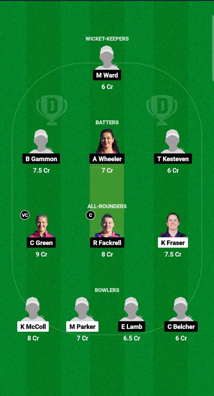 SCXI-W vs EXI-W Dream11 Prediction Fantasy Cricket Tips Dream11 Team ECC Women T10