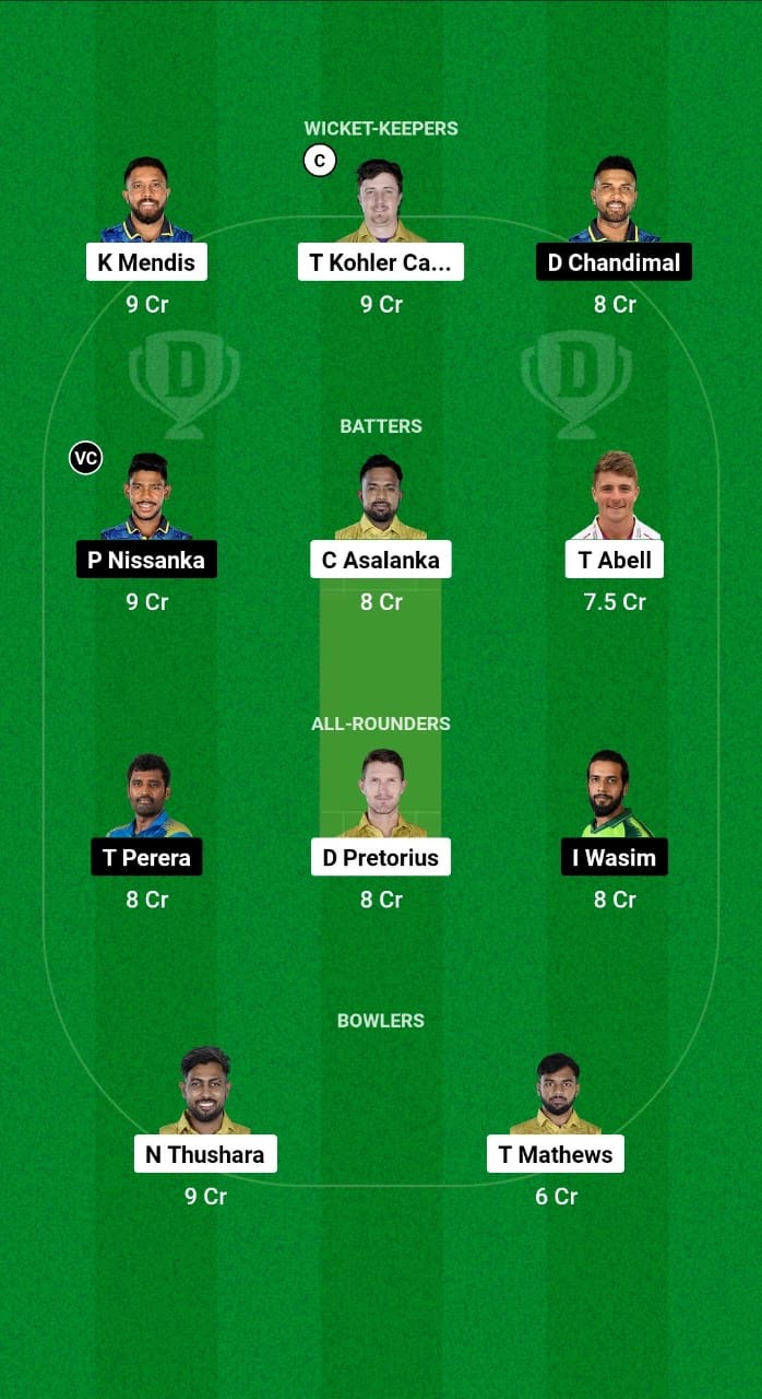 JT vs KB Dream11 Prediction Fantasy Cricket Tips Dream11 Team Lanka T10 Super League