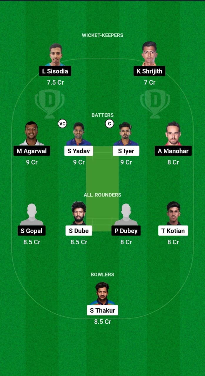 MUM vs KAR Dream11 Prediction Fantasy Cricket Tips Dream11 Team Indian Domestic OD Trophy