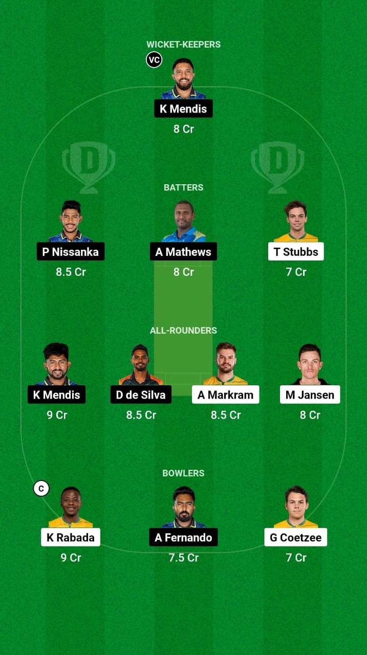 SA vs SL Dream11 Prediction Fantasy Cricket Tips Dream11 Team Sri Lanka Tour of South Africa