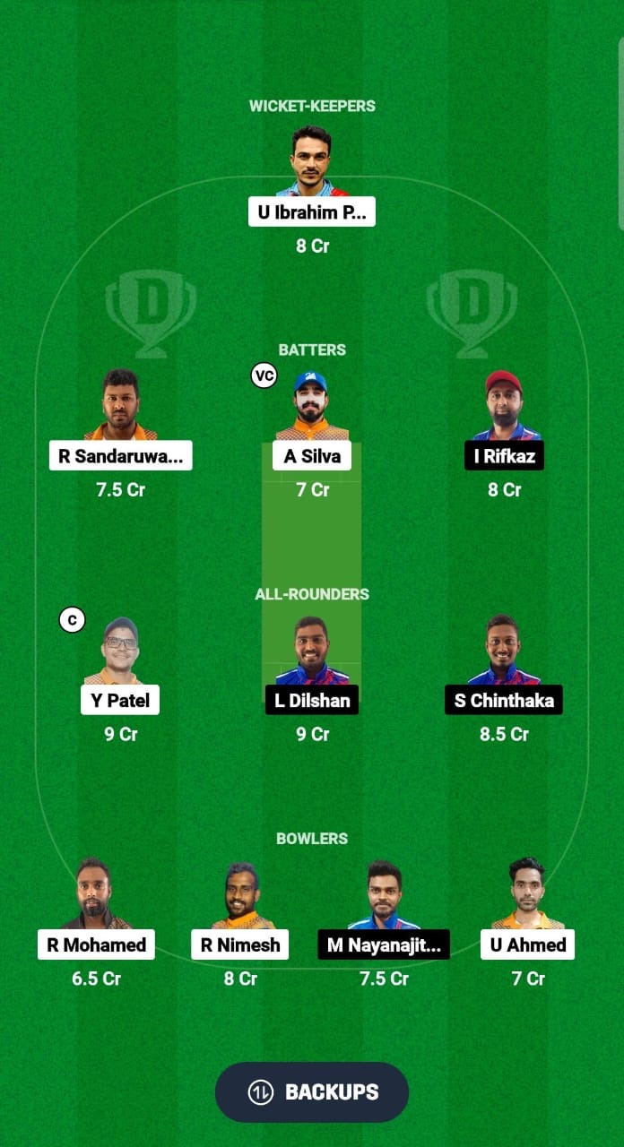 KS vs CECC Dream11 Prediction Fantasy Cricket Tips Dream11 Team KCC T20 Elite Championship