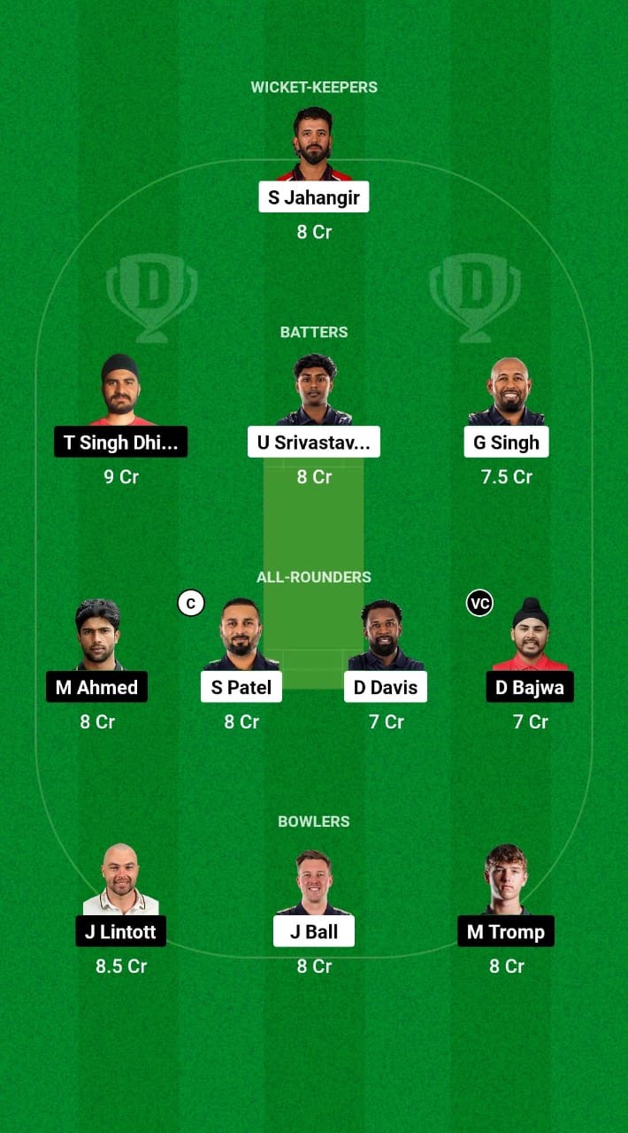 B4790101 5948 4503 Ad70 099f54b63aac CAE vs NYC Dream11 Prediction Fantasy Cricket Tips Dream11 Team US Premier League T20