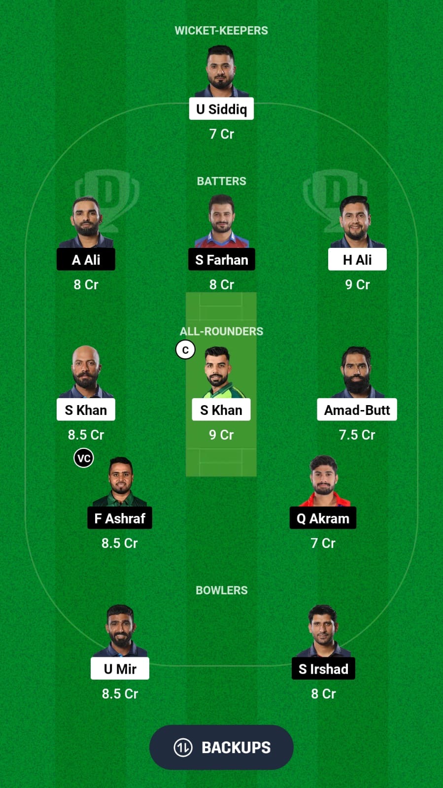 LCP vs END Dream11 Prediction Fantasy Cricket Tips Dream11 Team Champions T20 Cup