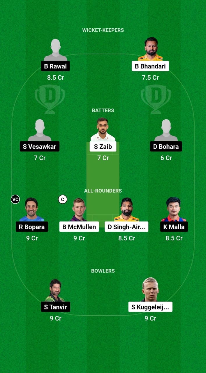 SPR vs CWR Dream11 Prediction Fantasy Cricket Tips Dream11 Team Nepal Premier League T20