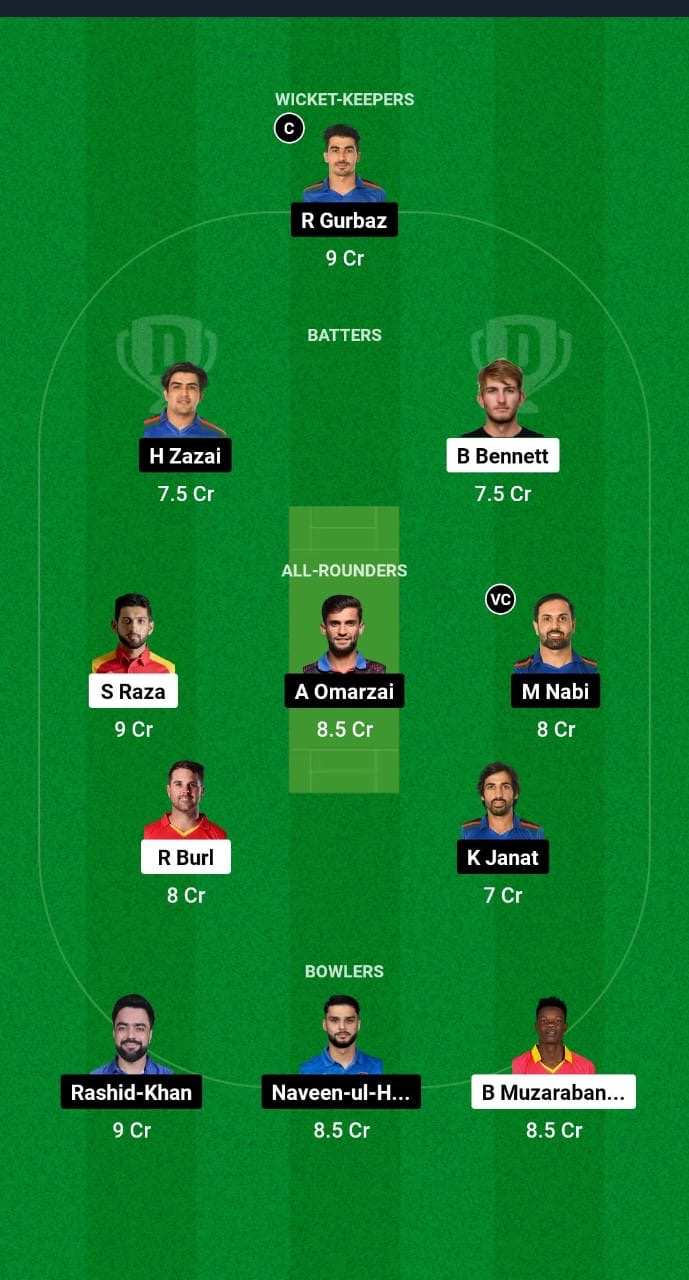 ZIM vs AFG Dream11 Prediction ZIM vs AFG Dream11 Prediction
