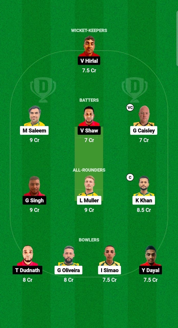 BRA vs SRN Dream11 Prediction Fantasy Cricket Tips Dream11 Team ICC T20WC Sub Regional Americas Qualifier