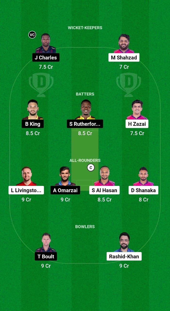 Bee9c18f B3b0 4c3f Baf0 9ad63bdf3dc8 BT vs NW Dream11 Prediction Fantasy Cricket Tips Dream11 Team Abu Dhabi T10