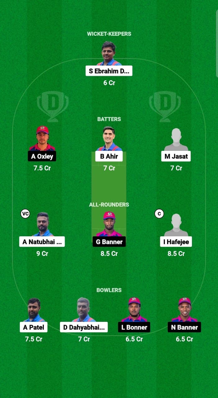 PAN vs BLZ Dream11 Prediction Fantasy Cricket Tips Dream11 Team ICC T20WC Sub Regional Americas Qualifier