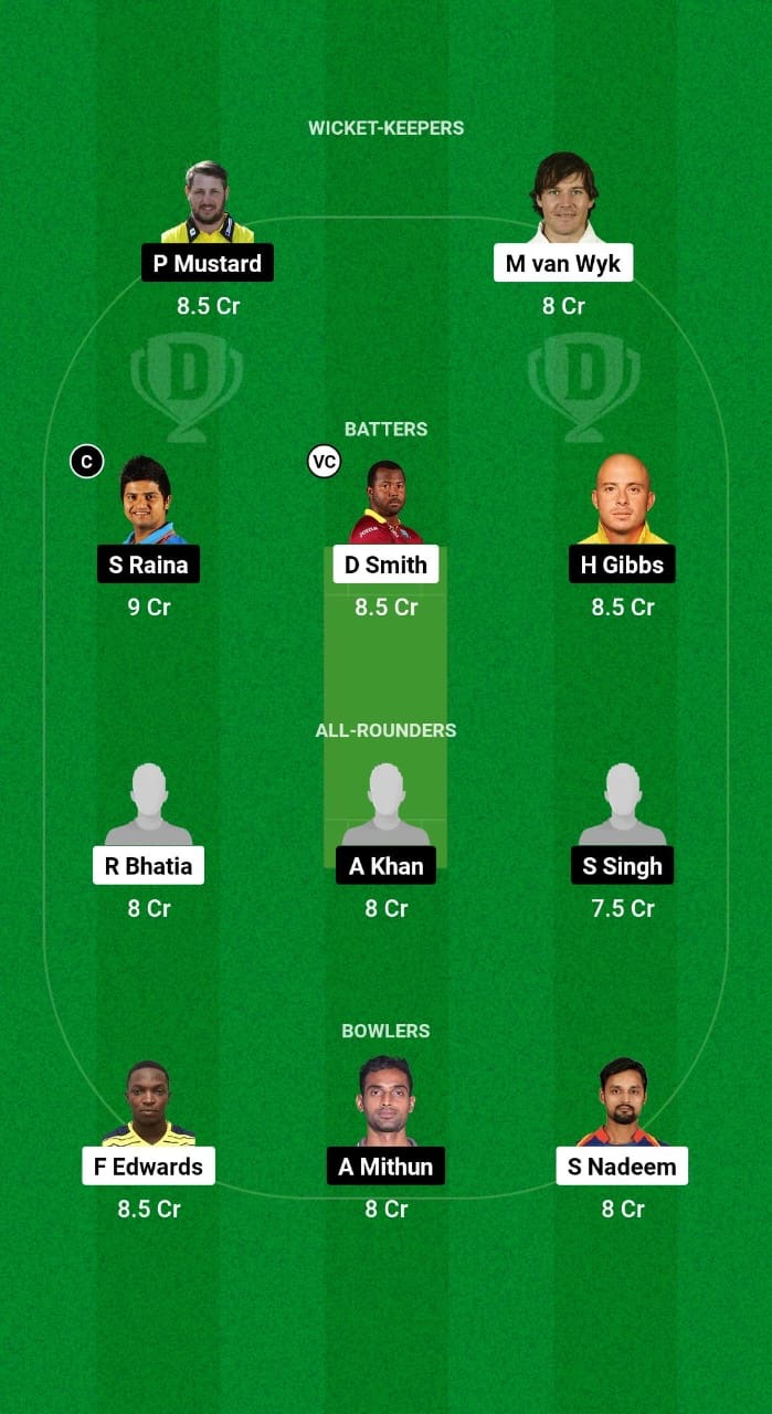 RR vs SS Dream11 Prediction Fantasy Cricket Tips Dream11 Team Big Cricket League T20