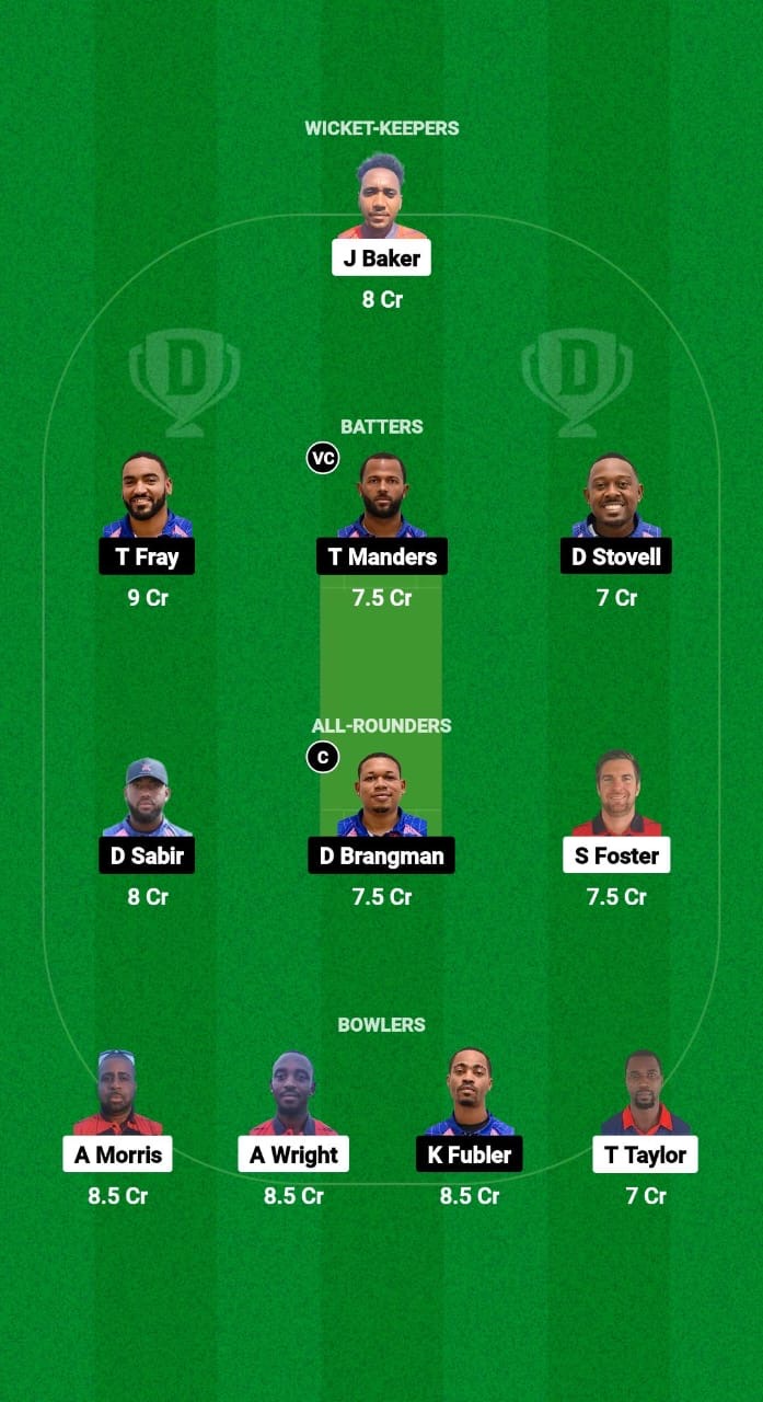 CAY vs BER Dream11 Prediction Fantasy Cricket Tips Dream11 Team ICC T20WC Sub Regional Americas Qualifier