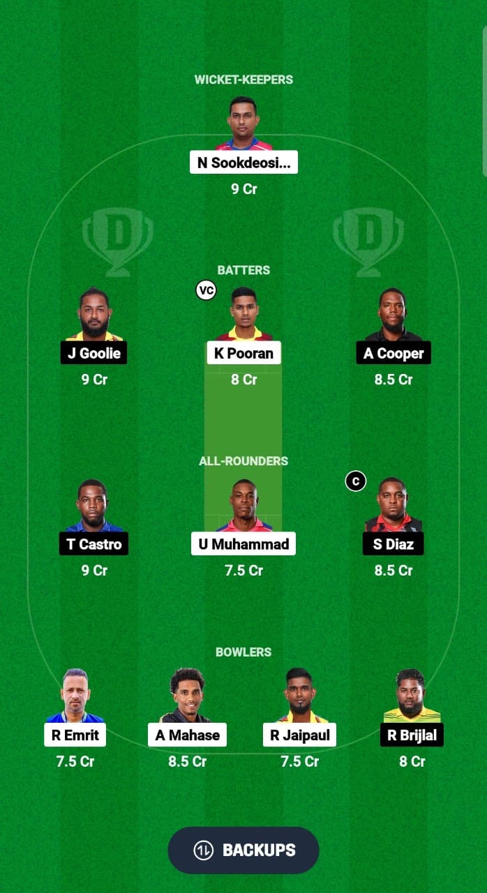 BLD vs WSP Dream11 Prediction Fantasy Cricket Tips Dream11 Team Trinidad T10 Blast