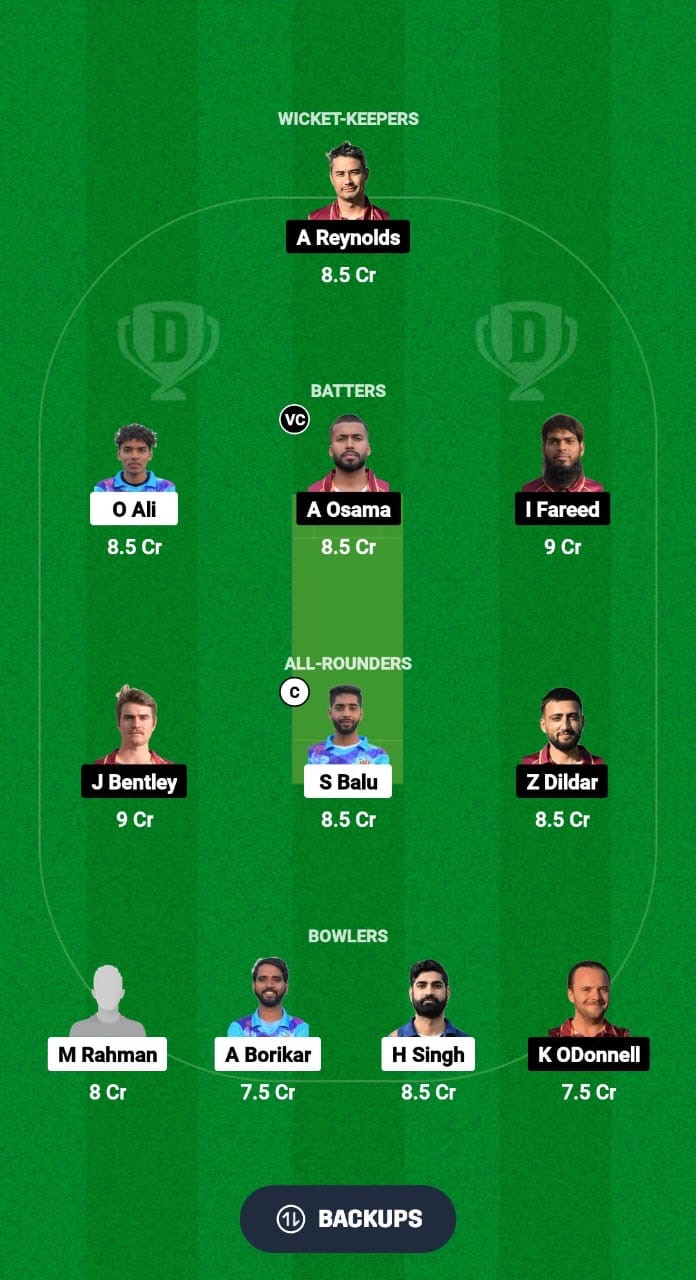 Cb3b2e62 48c1 4fba Bad9 8e03adbde615 MIB vs BI Dream11 Prediction Fantasy Cricket Tips Dream11 Team ECS T10 Spain