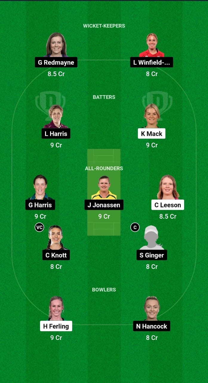 AM-W vs QUN-W Dream11 Prediction Fantasy Cricket Tips Dream11 Team Australian Women’s ODD