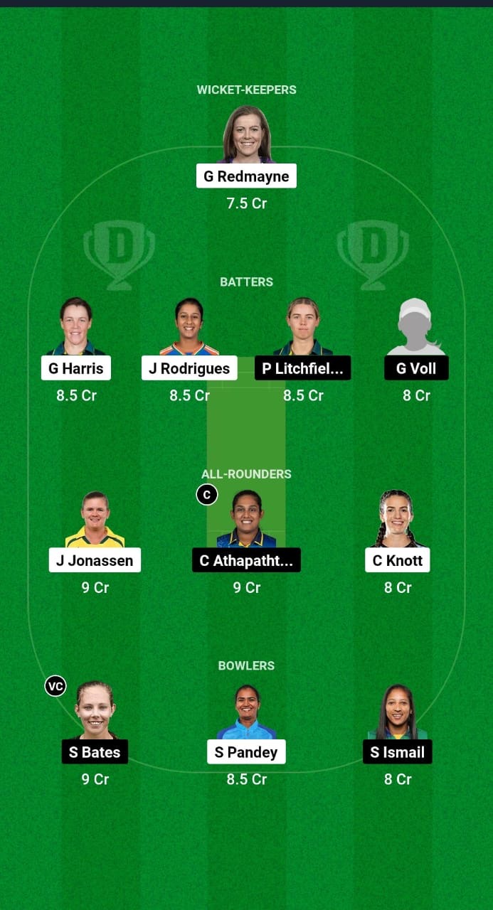 BH-W vs ST-W Dream11 Prediction Fantasy Cricket Tips Dream11 Team WBBL 2024