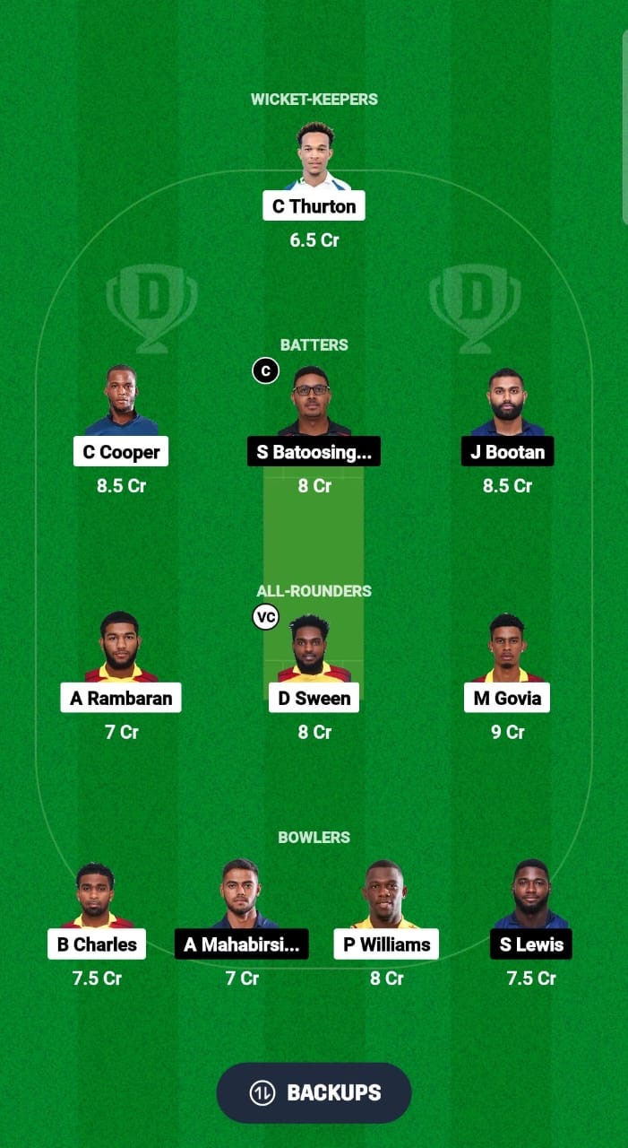 SLS vs CCL Dream11 Prediction Fantasy Cricket Tips Dream11 Team Trinidad T10 Blast