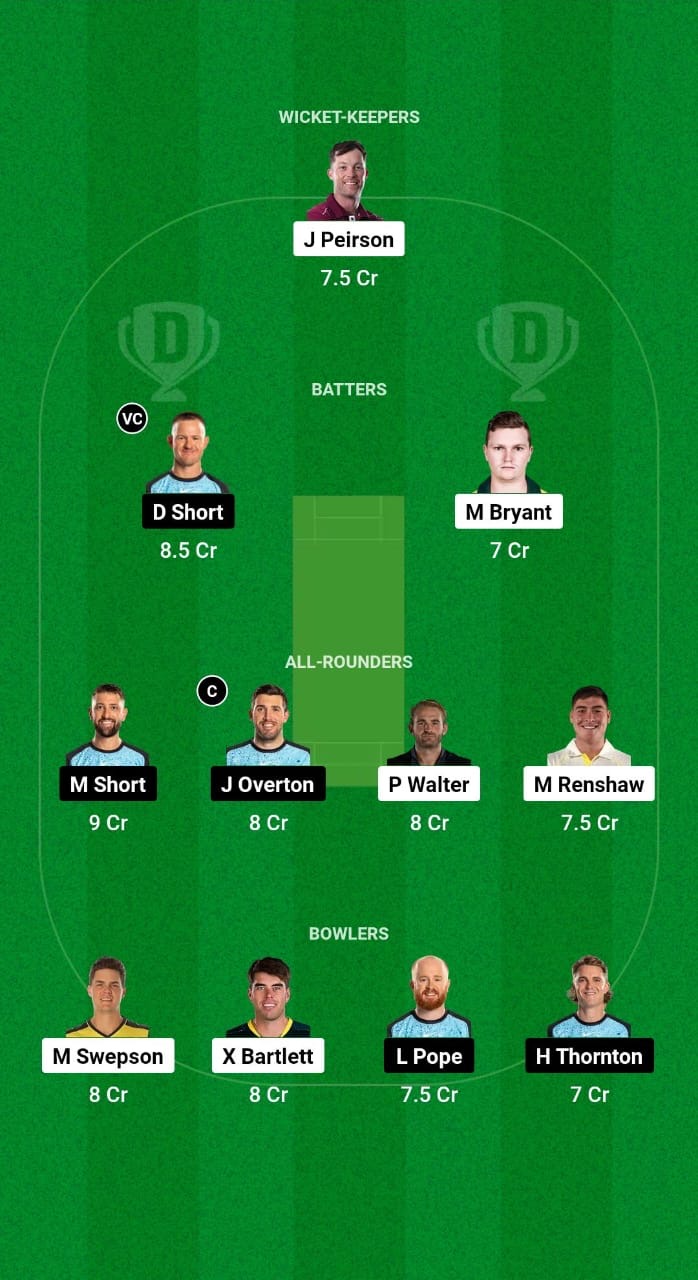 HEA vs STR Dream11 Prediction Fantasy Cricket Tips Dream11 Team BBL 2024