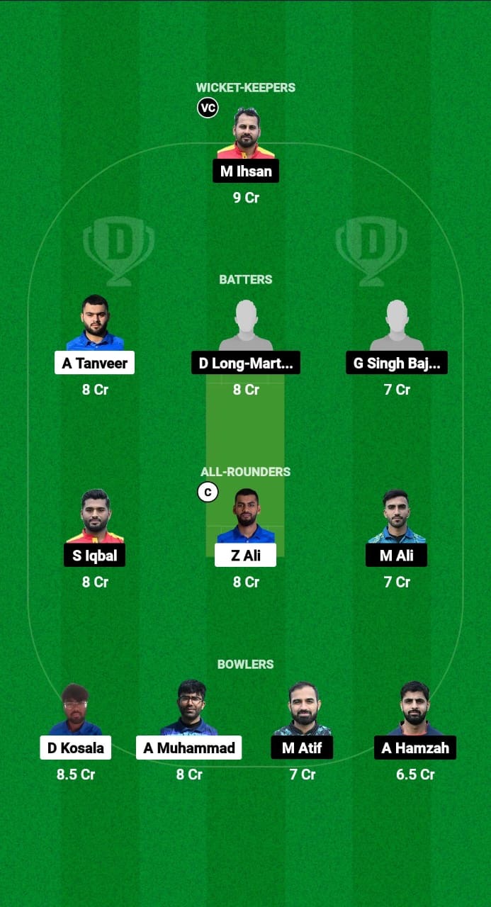 ITA vs SPA Dream11 Prediction Fantasy Cricket Tips Dream11 Team ECI T10 Spain